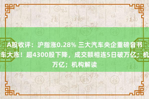 A股收评：沪指涨0.28% 三大汽车央企重磅音书率领汽车大涨！超4300股下降，成交额相连5日破万亿；机构解读